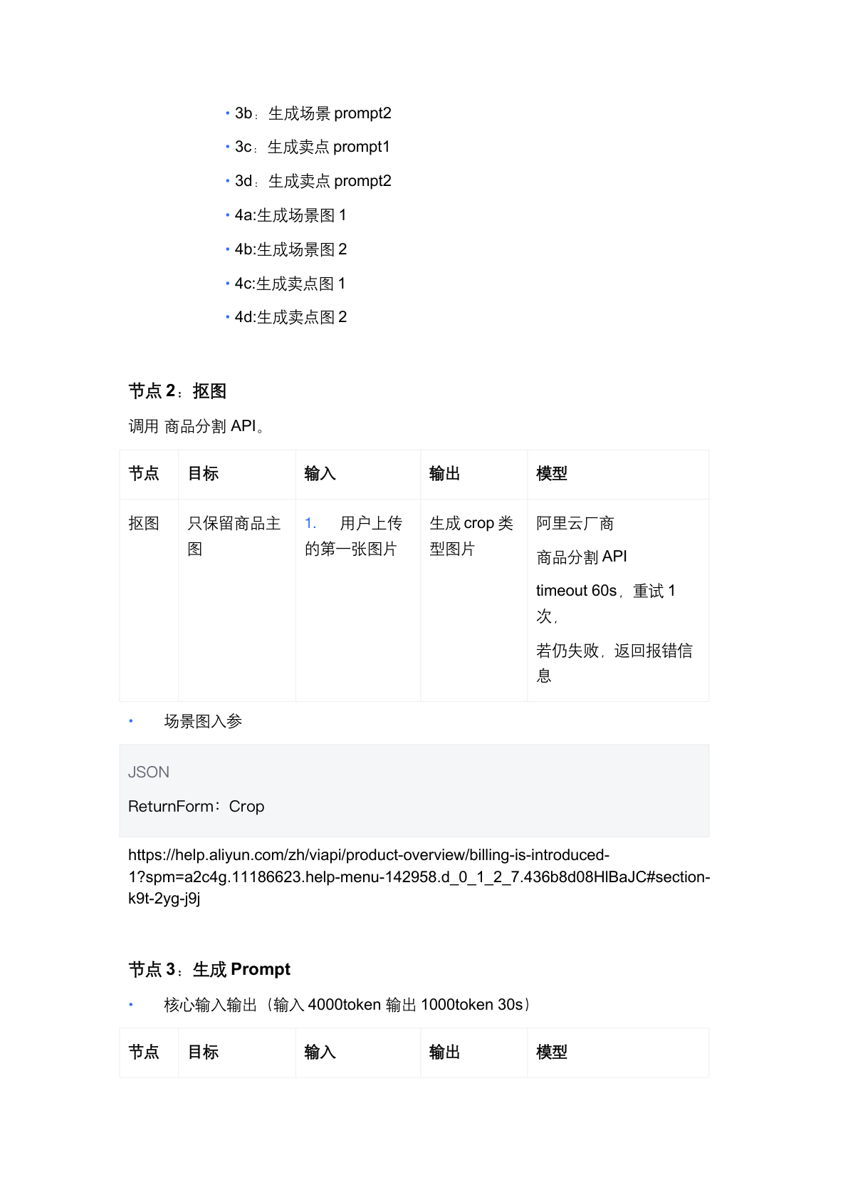 AI 商品创作助手 PRD 第 12 页