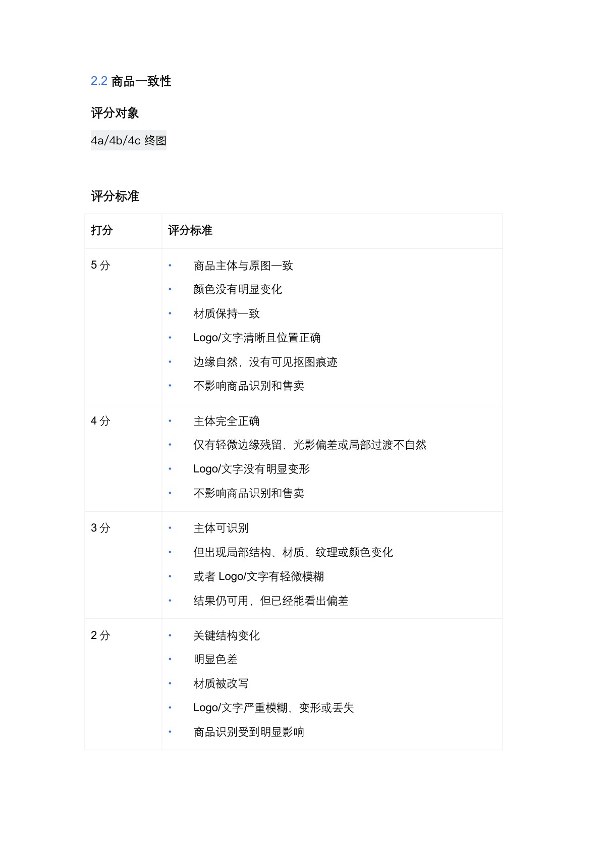 AI 商品创作助手 PRD 第 26 页