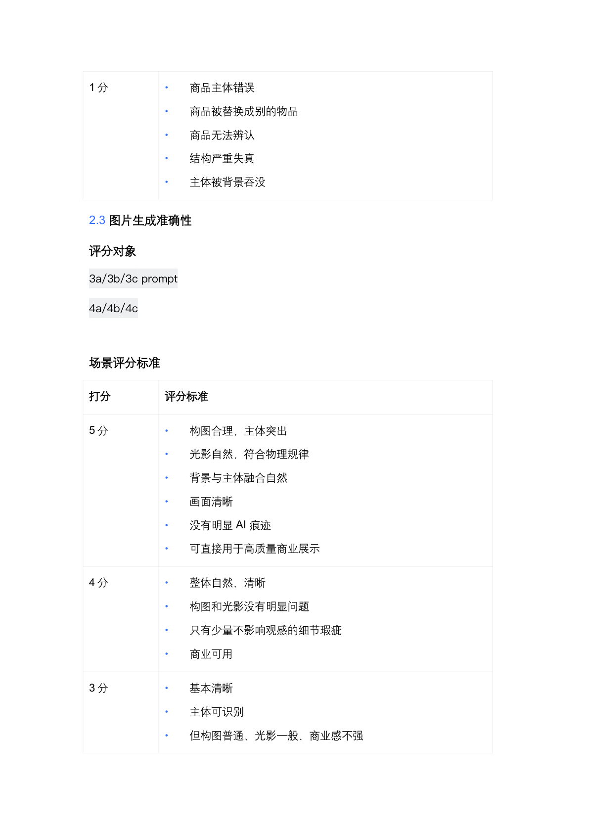 AI 商品创作助手 PRD 第 27 页