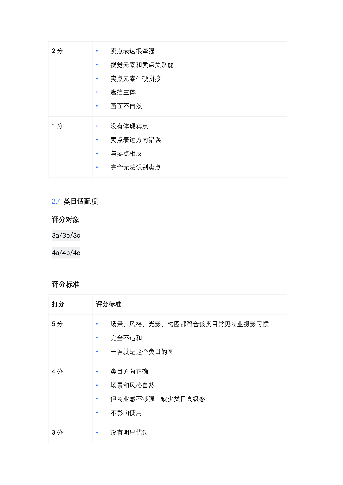AI 商品创作助手 PRD 第 30 页