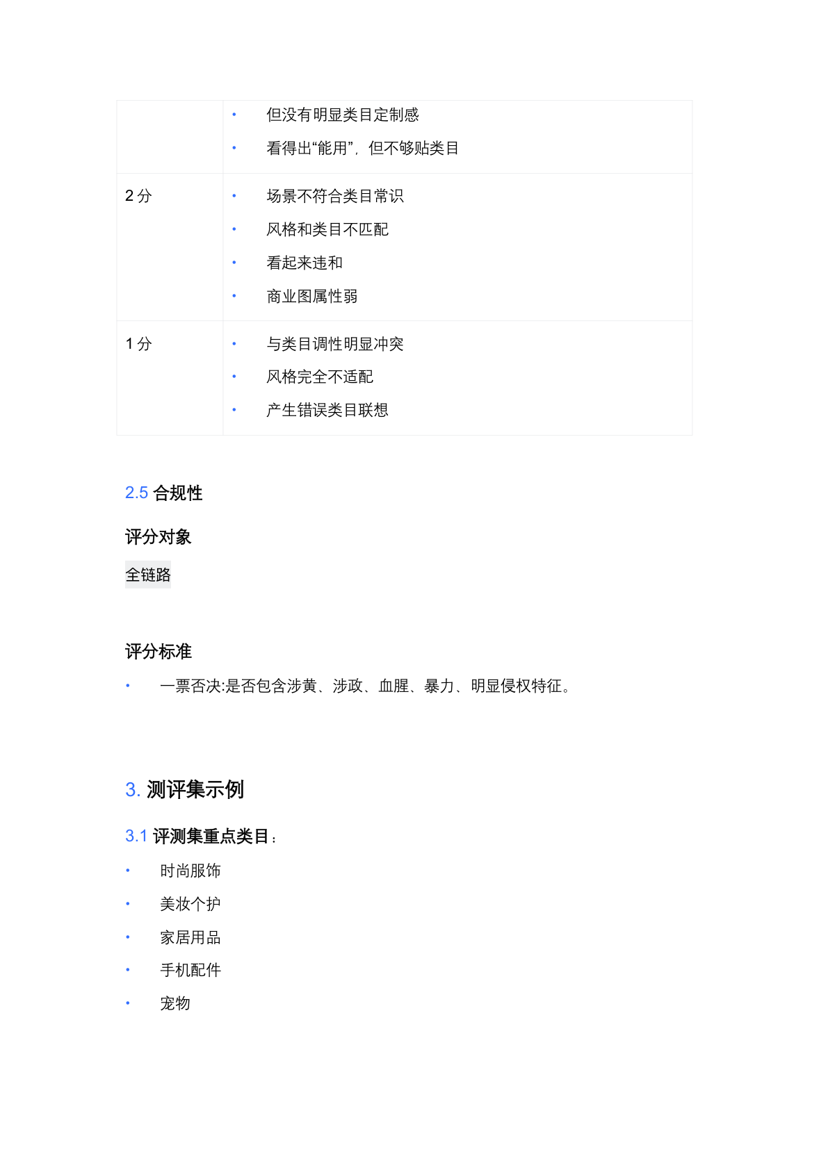 AI 商品创作助手 PRD 第 31 页