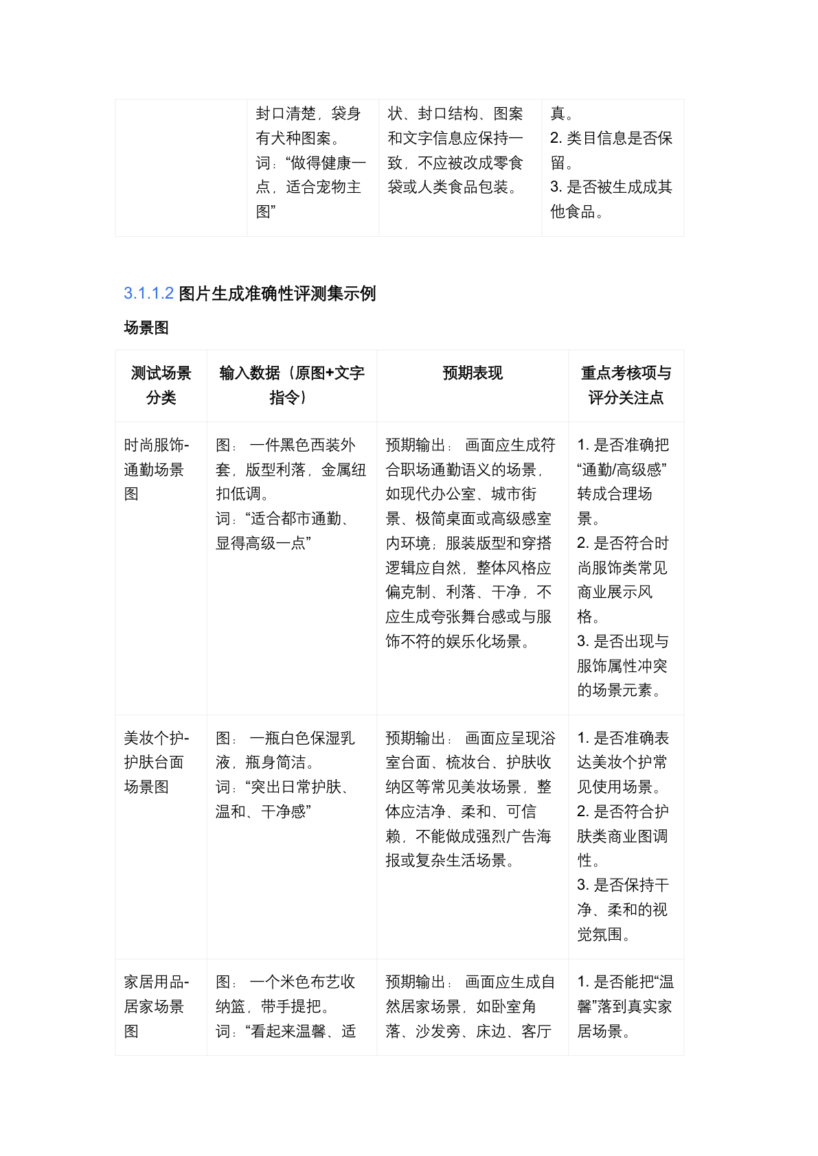 AI 商品创作助手 PRD 第 33 页