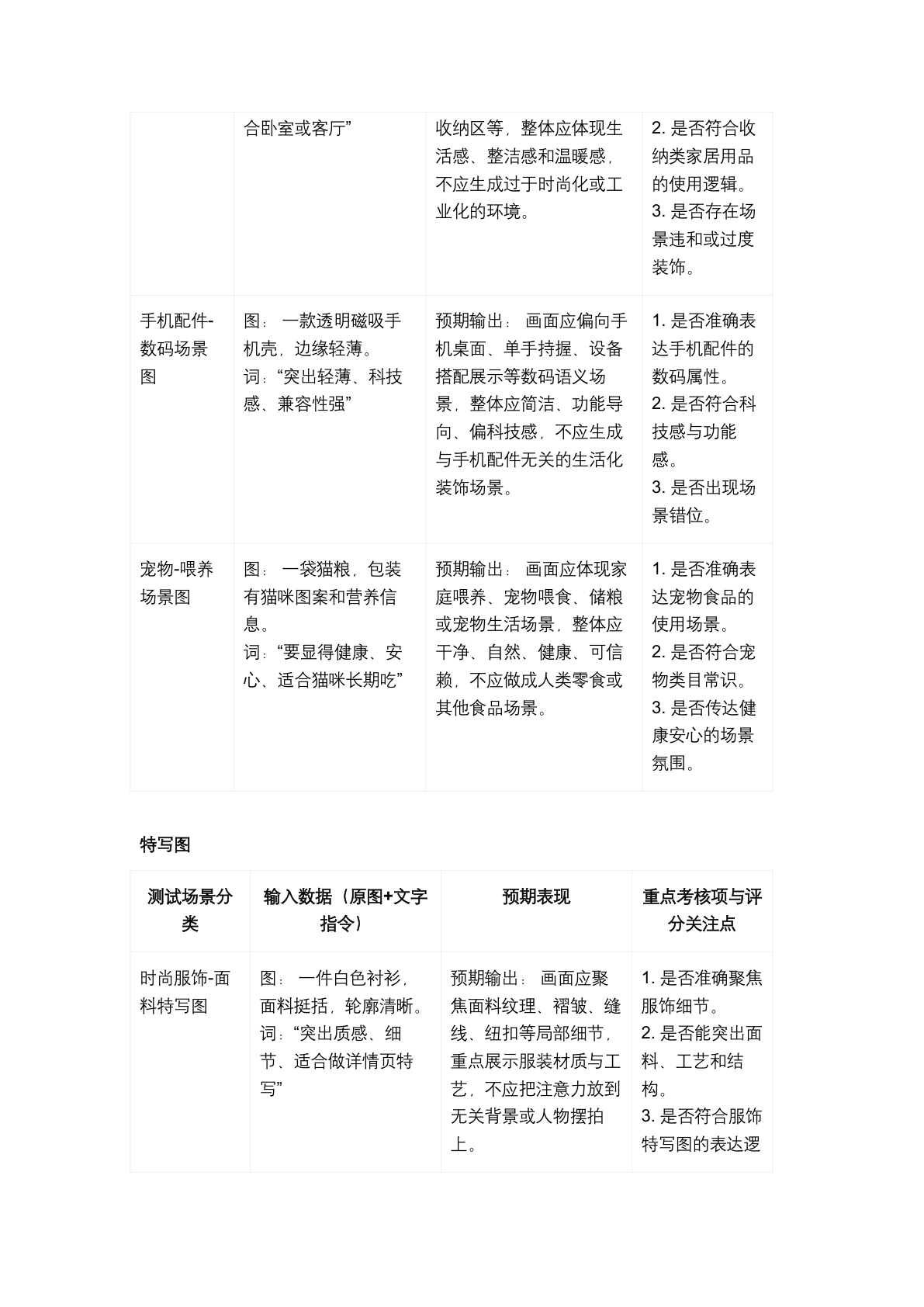 AI 商品创作助手 PRD 第 34 页