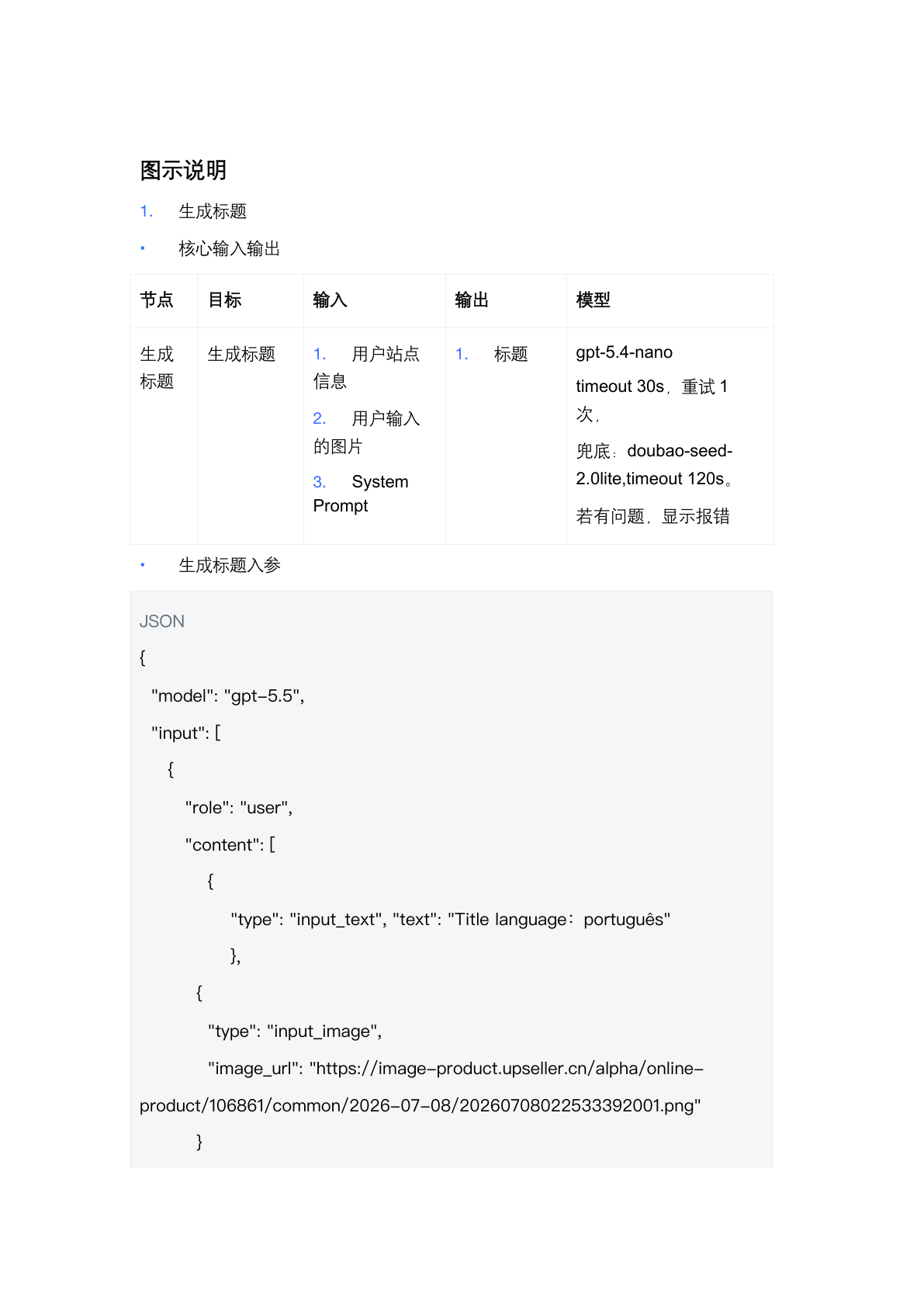 AI 商品创作助手 PRD 第 41 页